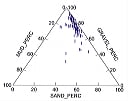 fig21
