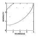fig39