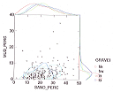 fig6c
