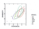 fig7